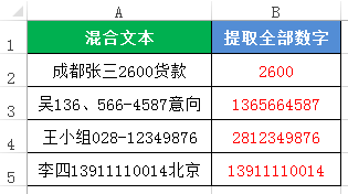 NPV综合案例-提取数字